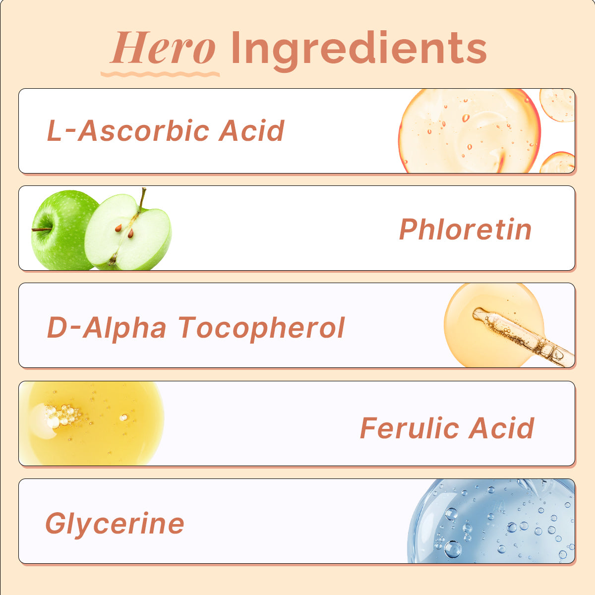 Super Serum Combo ( Beginner )