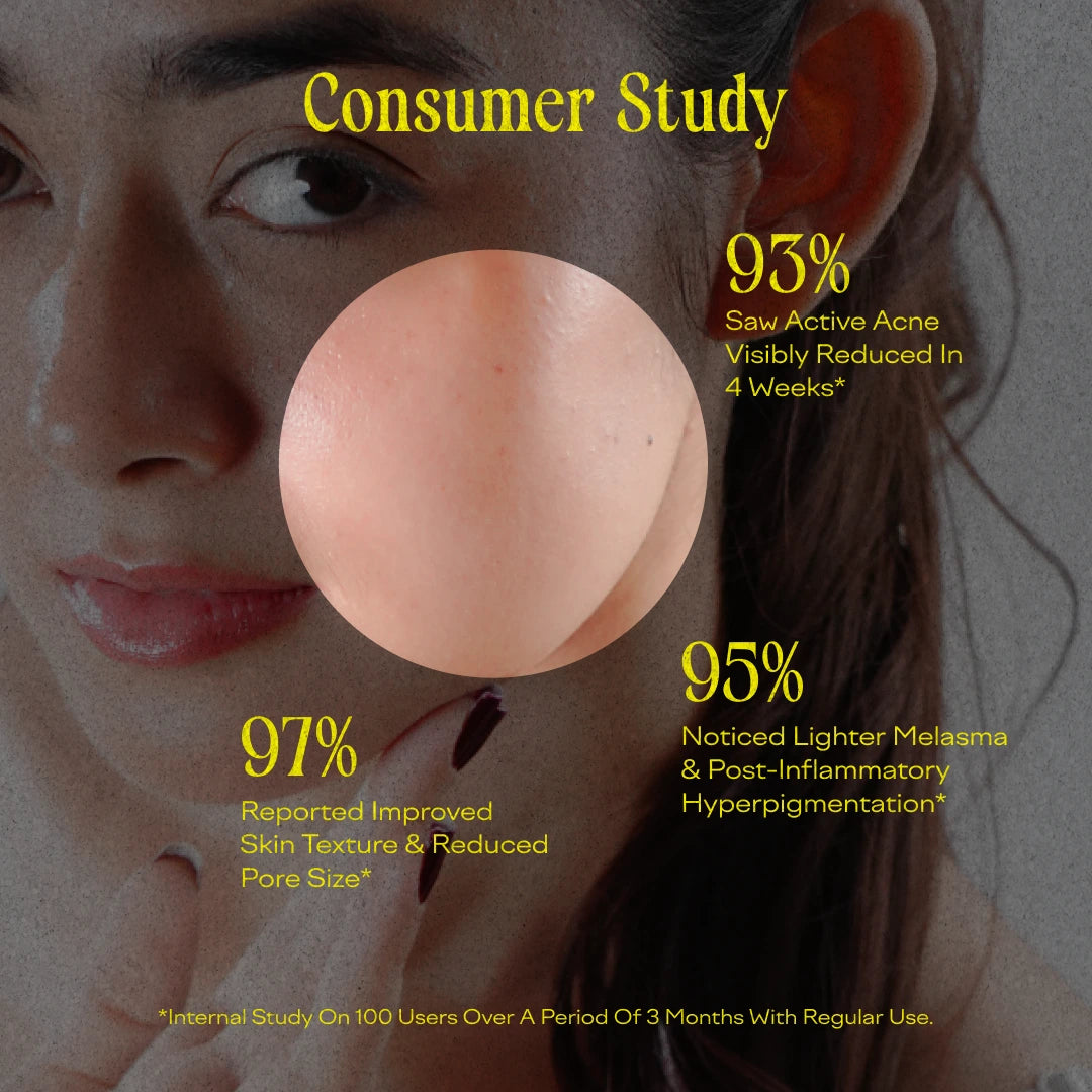 India's Only 14% Pure Azelaic Acid Serum for Acne & Pigmentation