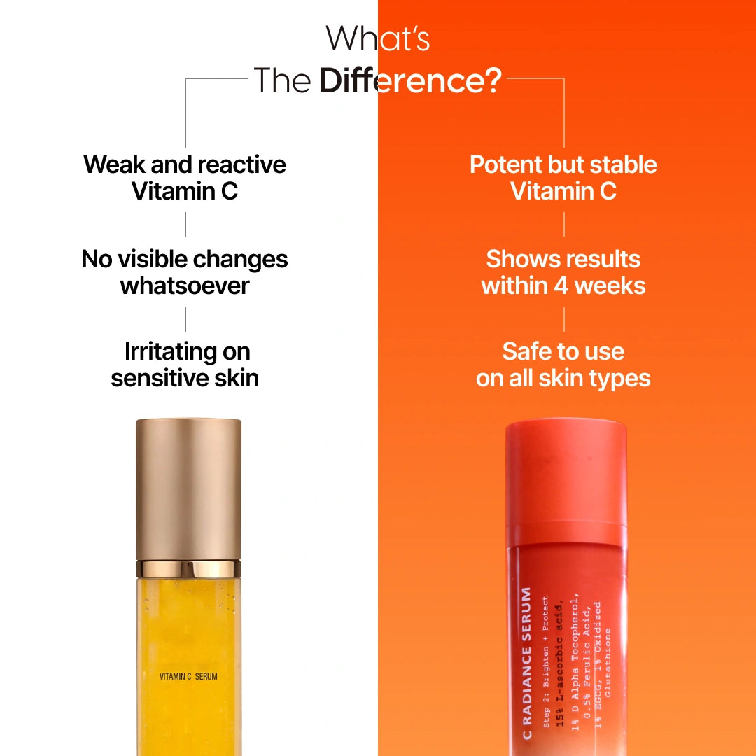 4-Week Hyperpigmentation Treatment