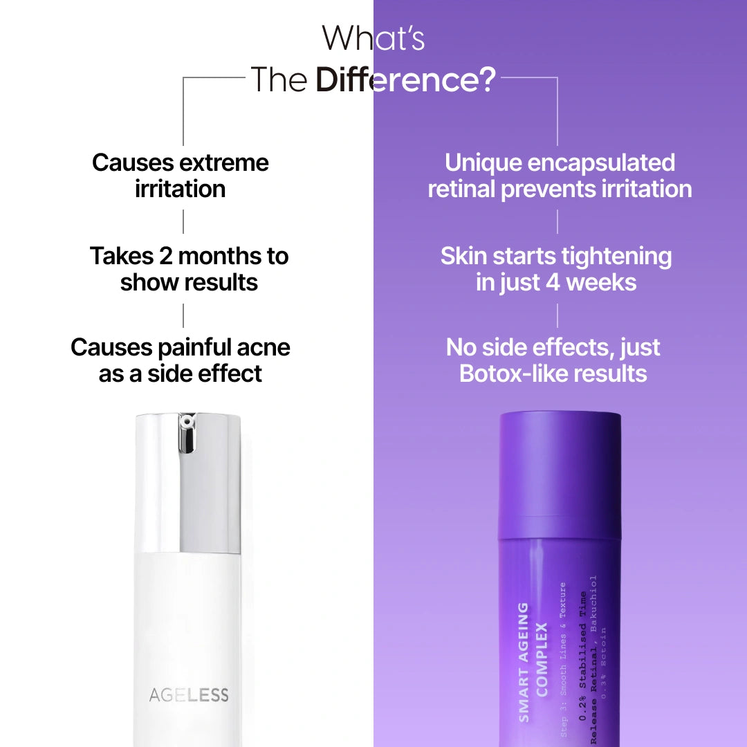 Smart Ageing Complex - 30ml (Advance)