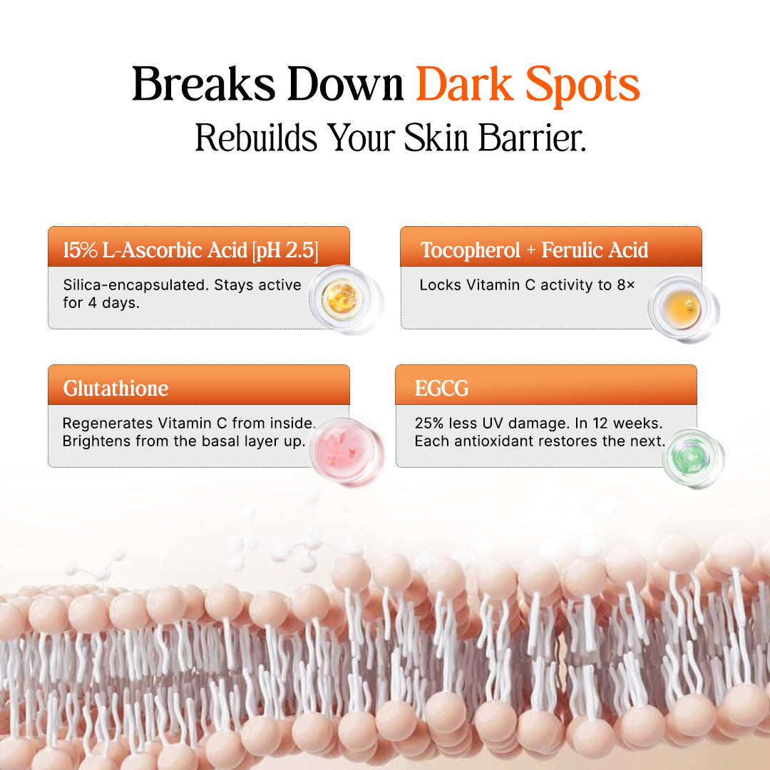 4-Week Hyperpigmentation Treatment