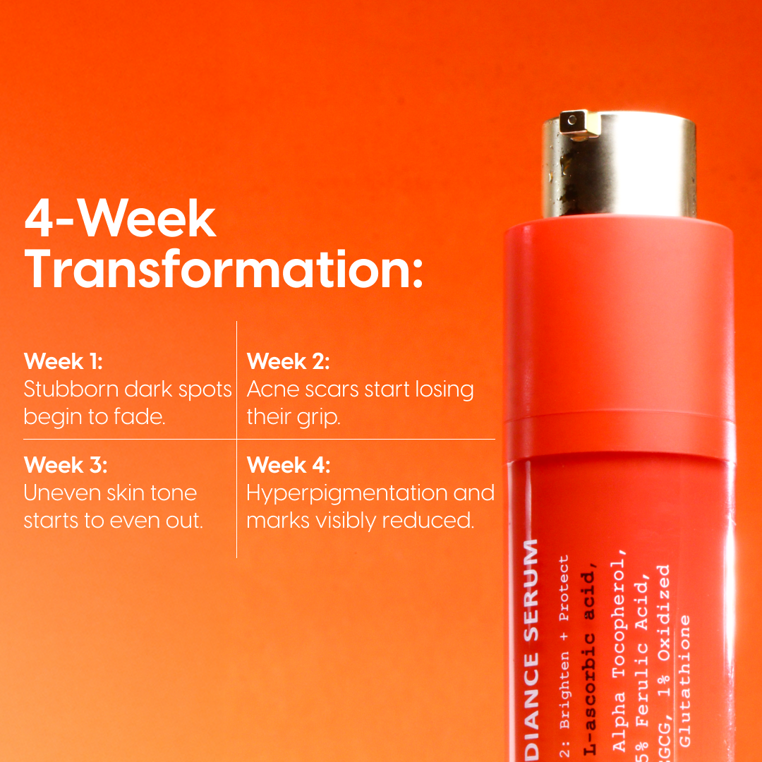 4-Week Hyperpigmentation Treatment