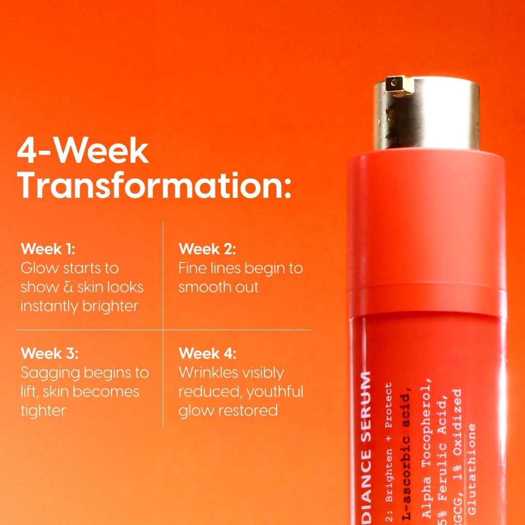 4-Week Age Reversal Treatment