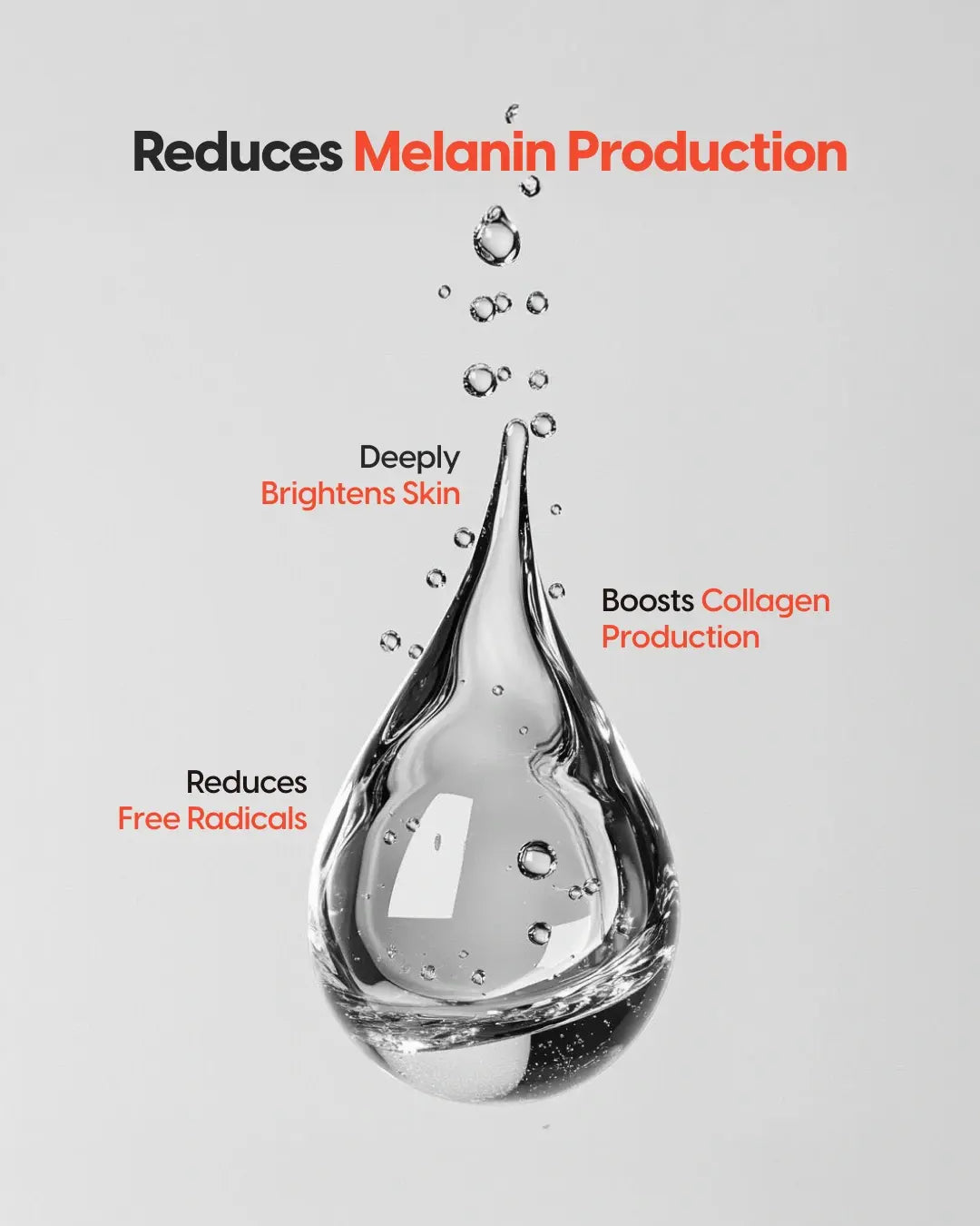 4-Week Hyperpigmentation Treatment