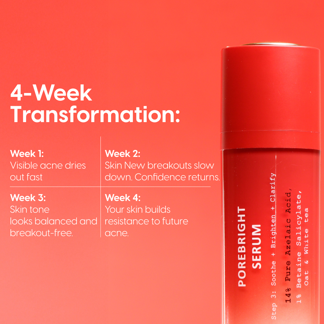 14% Pure Azelaic Acid Serum The Only Ingredient That Truly Ends Acne