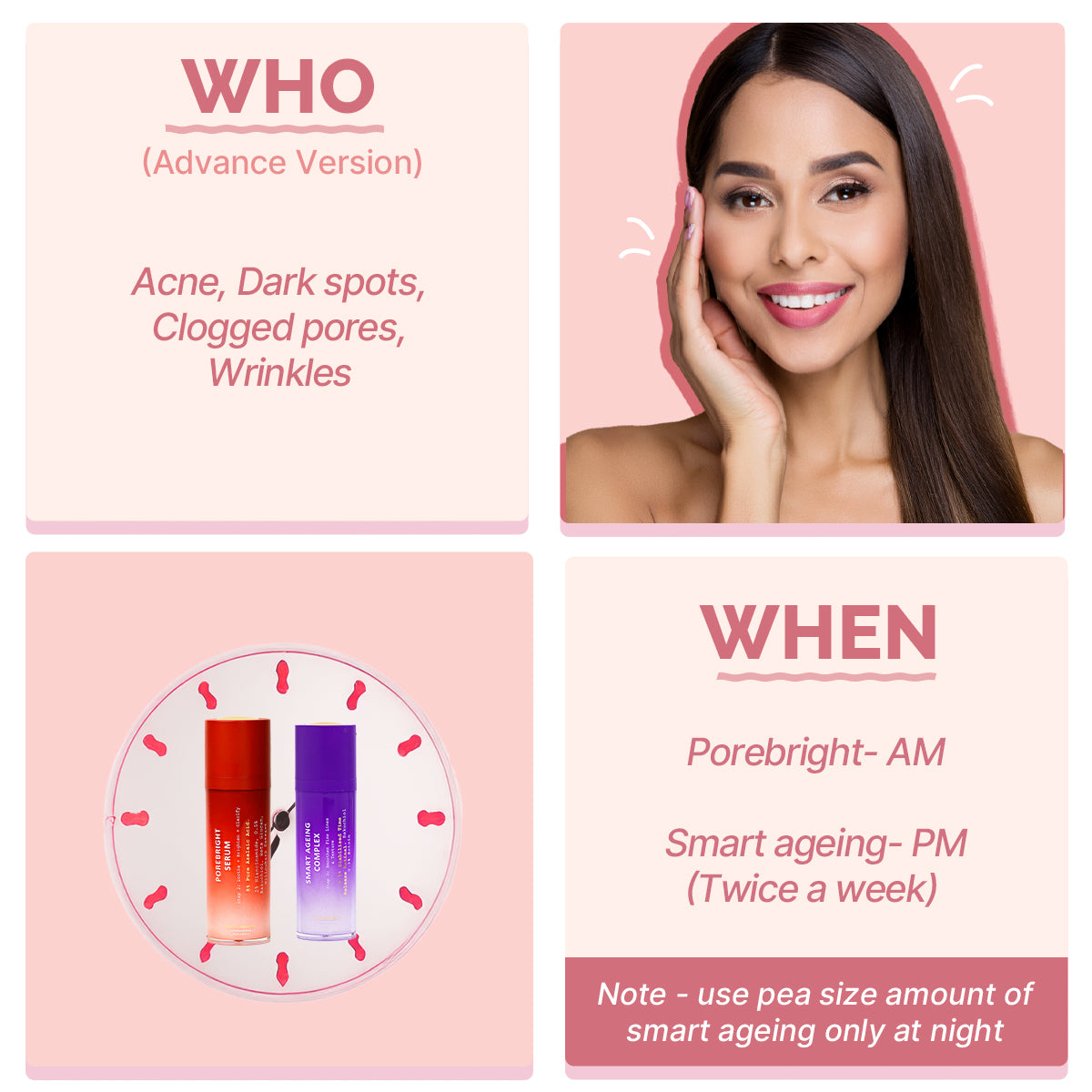 Acne Kit ( Advance )
