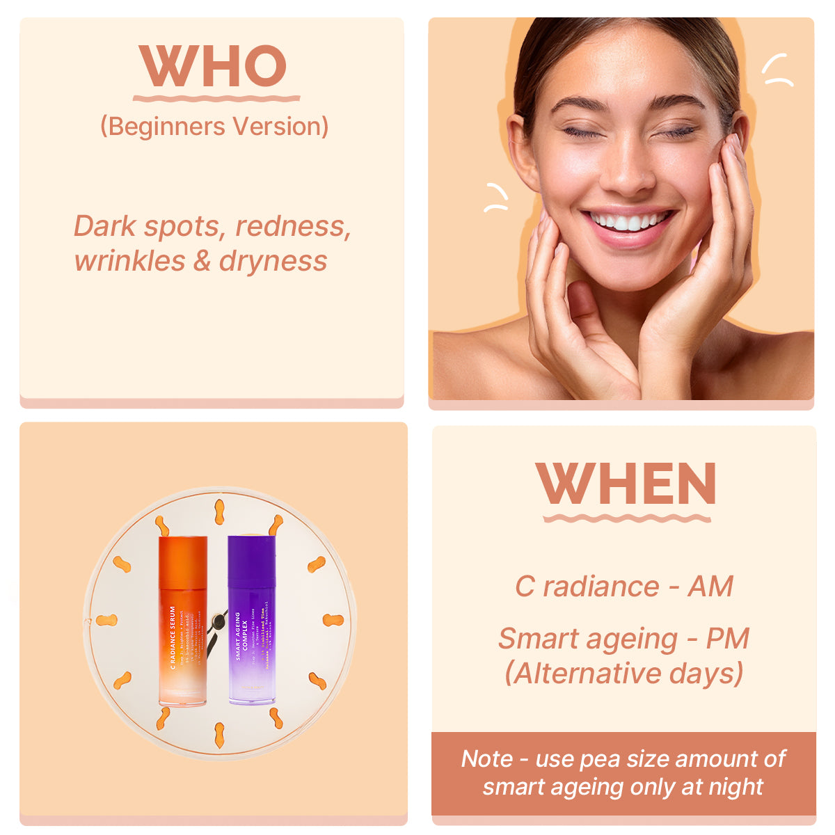 Healthy Kit ( Beginner )