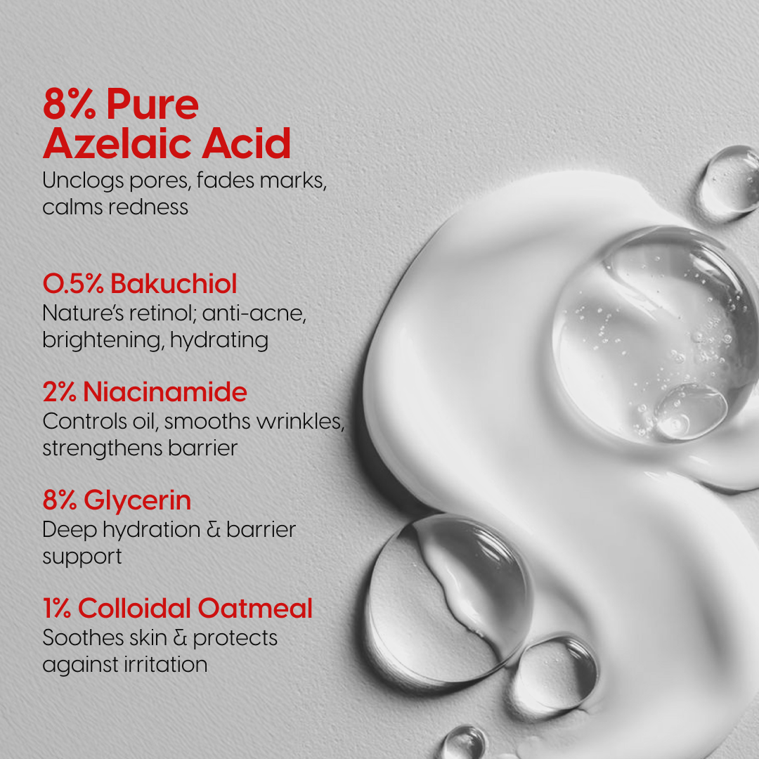8% Pure Azelaic Acid Serum Ends Post-Shave Acne For Good